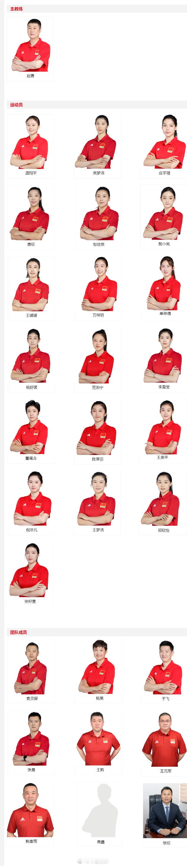中国女排 新一届国家队定妆照。 ​​​