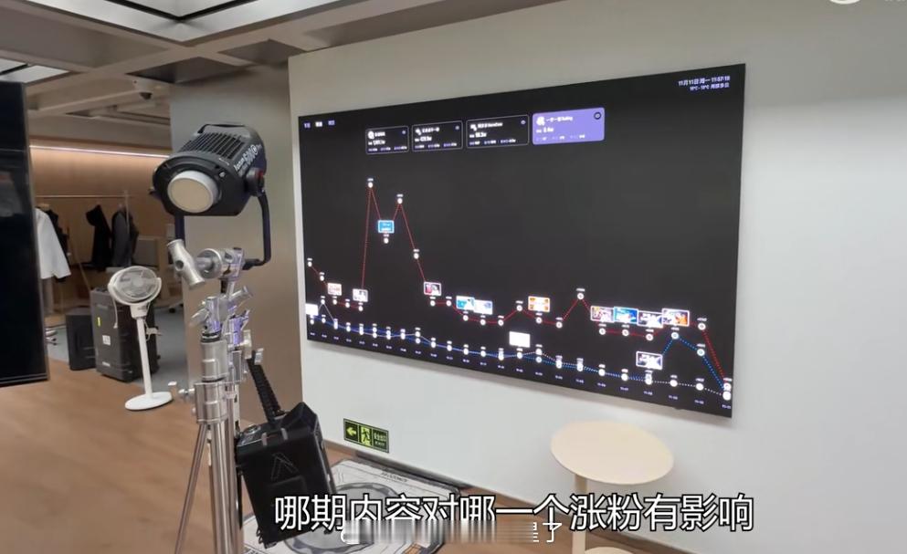 影视飓风Tim就是一个team 小话题 有一句话我个人觉得很好，头部如果不是带着