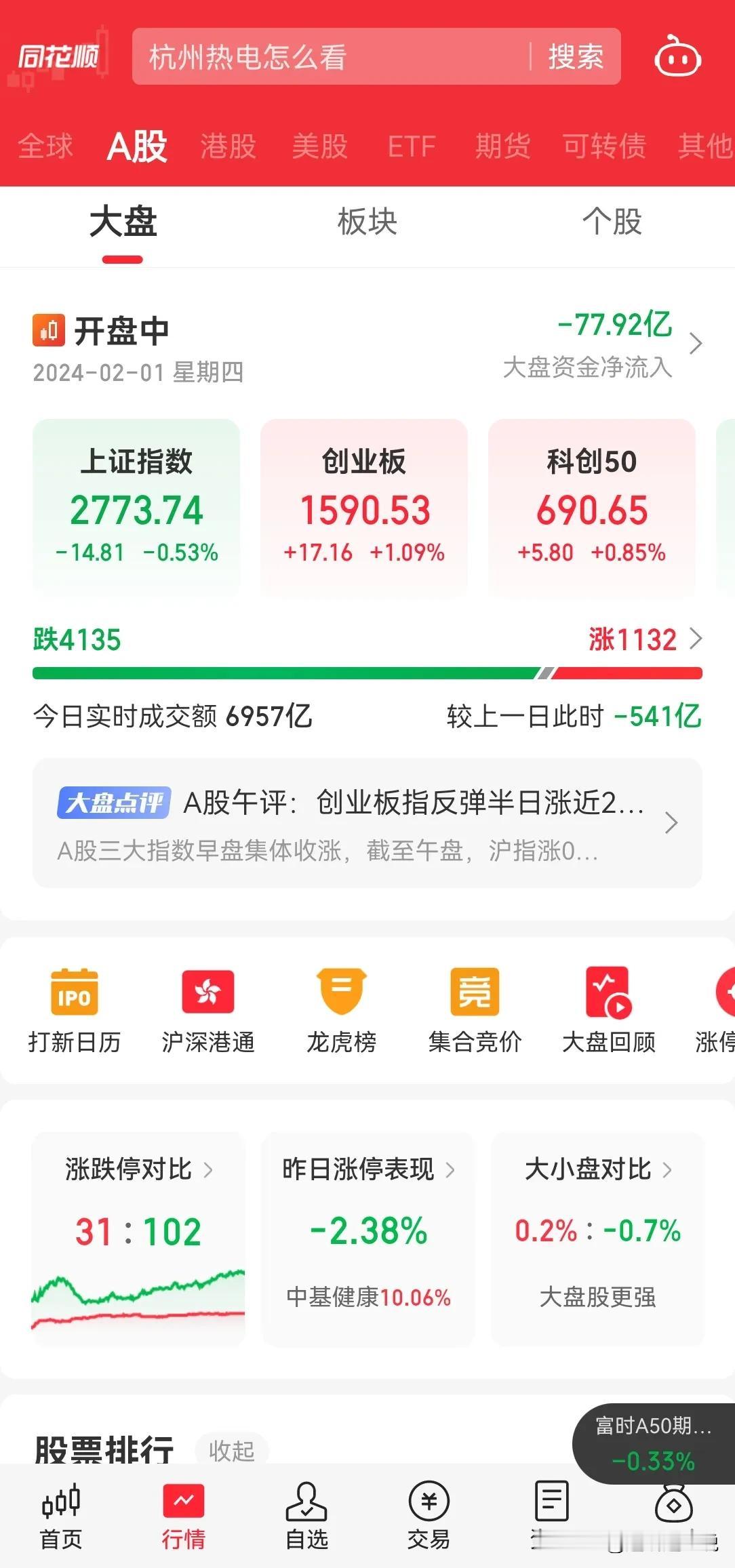 现在 A 股不比资金流出量了，每天比较跌停股，今天继续努力维持 100 家，未来