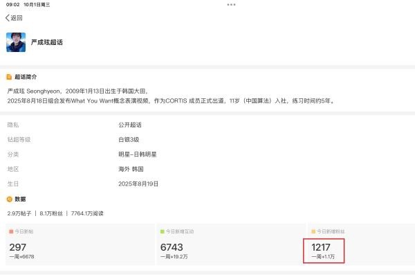为什么严成玹粉饰天天💦超话 Cortis 其他成员都正常 ​​​