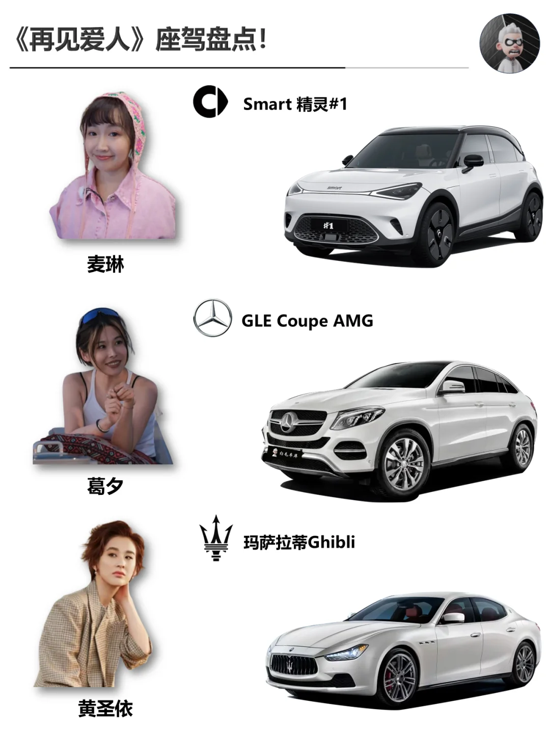 再见爱人都开什么车？麦琳开的是Smart!🚘