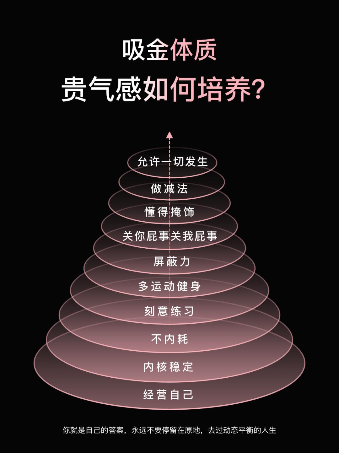 原来贵气感都藏在这里啦，2025丫头别想去做
