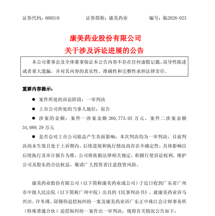 【#药王夫妇被判赔14亿#！#康美药业回应判决#：正按司法程序推进】A股最高民事
