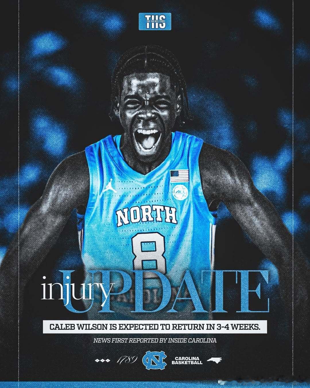 据Inside Carolina报道，在周二客场对阵迈阿密大学的比赛中遭遇左手骨