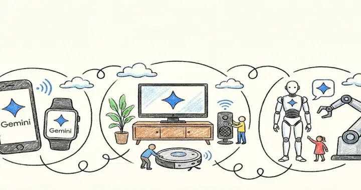 Gemini正全面出击，谷歌加速构建AI物理世界入口