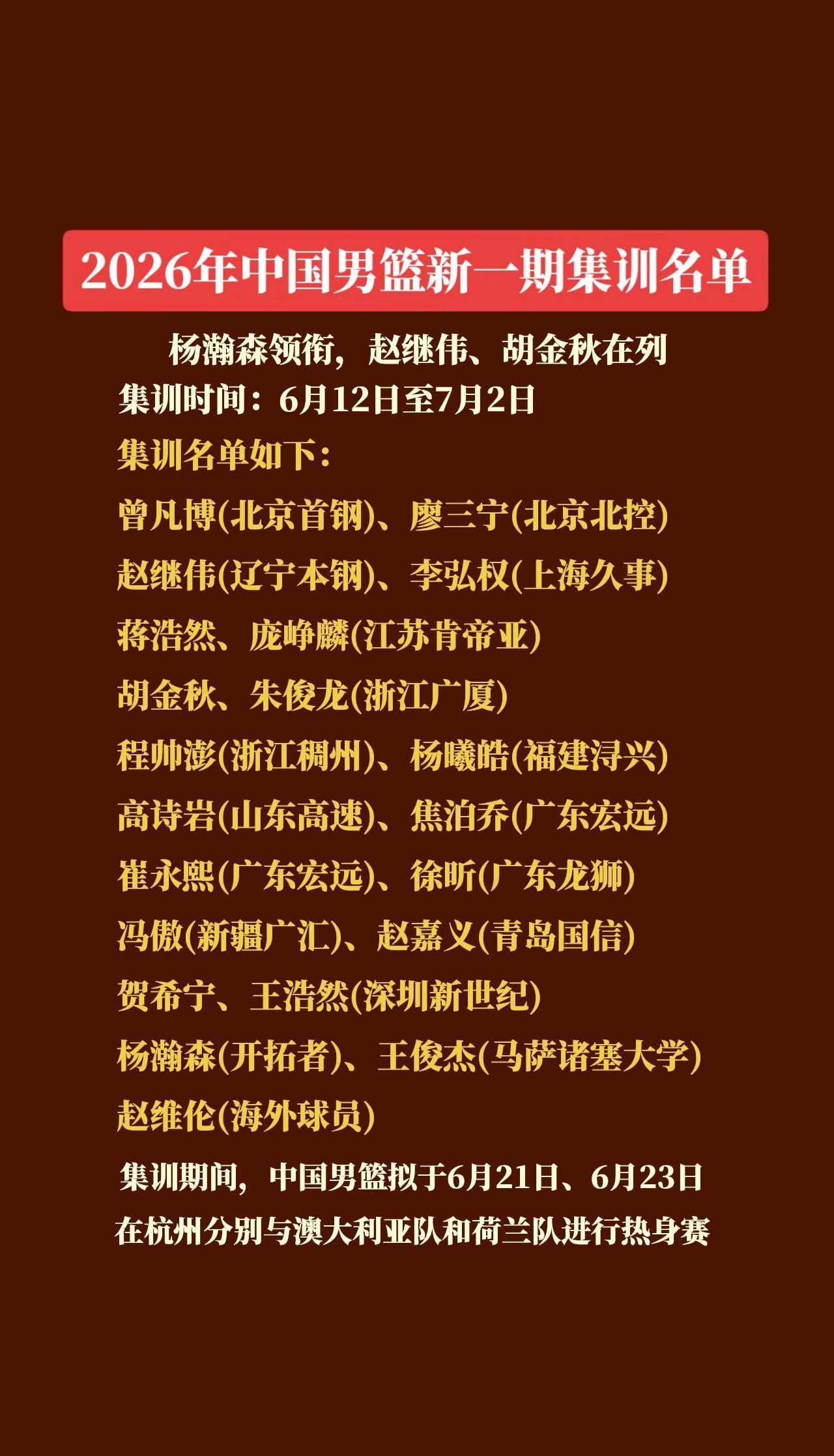 中国男篮新一期集训名单：杨瀚森领衔，赵继伟、胡金秋在列中国男篮 中国男篮集训名单