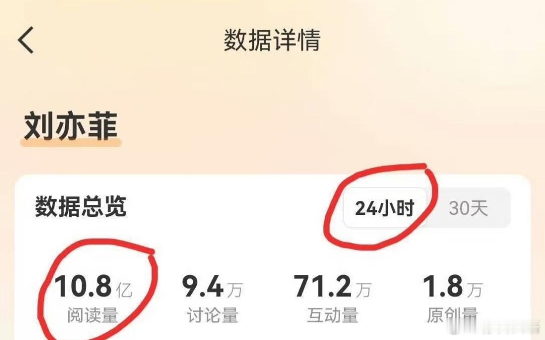 今天消停了，我还不适应了呢[卡皮巴拉]我这什么体质[淡淡的] ​​​