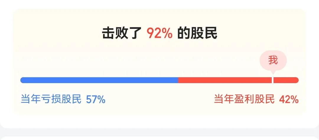 A股连续暴涨5天，节前收于年内最高收盘点位3336。这个位置高吗？还能进场吗？