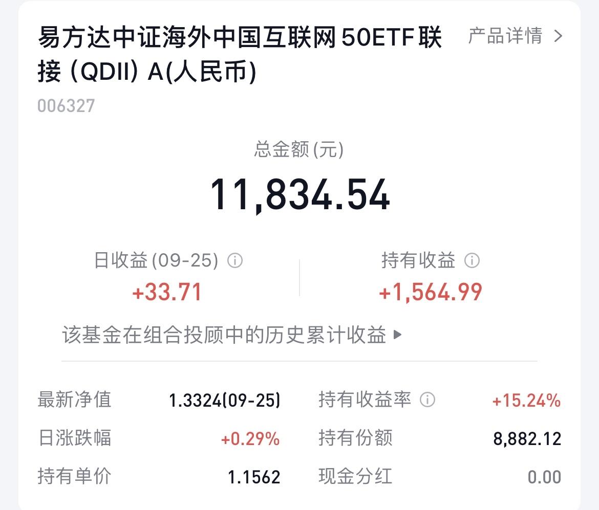 我的“中概互联”基金盈利 15% 了，是不是该止盈了呢？我有点纠结！

这个基金