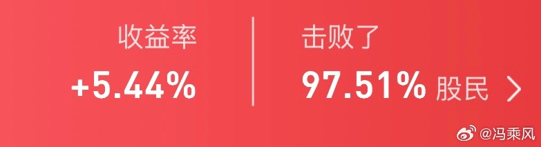 3月最后一天，看了一下股票本月战绩，大A赚5.44%，港股亏6.04%，重在参与