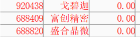 毛线行情。 