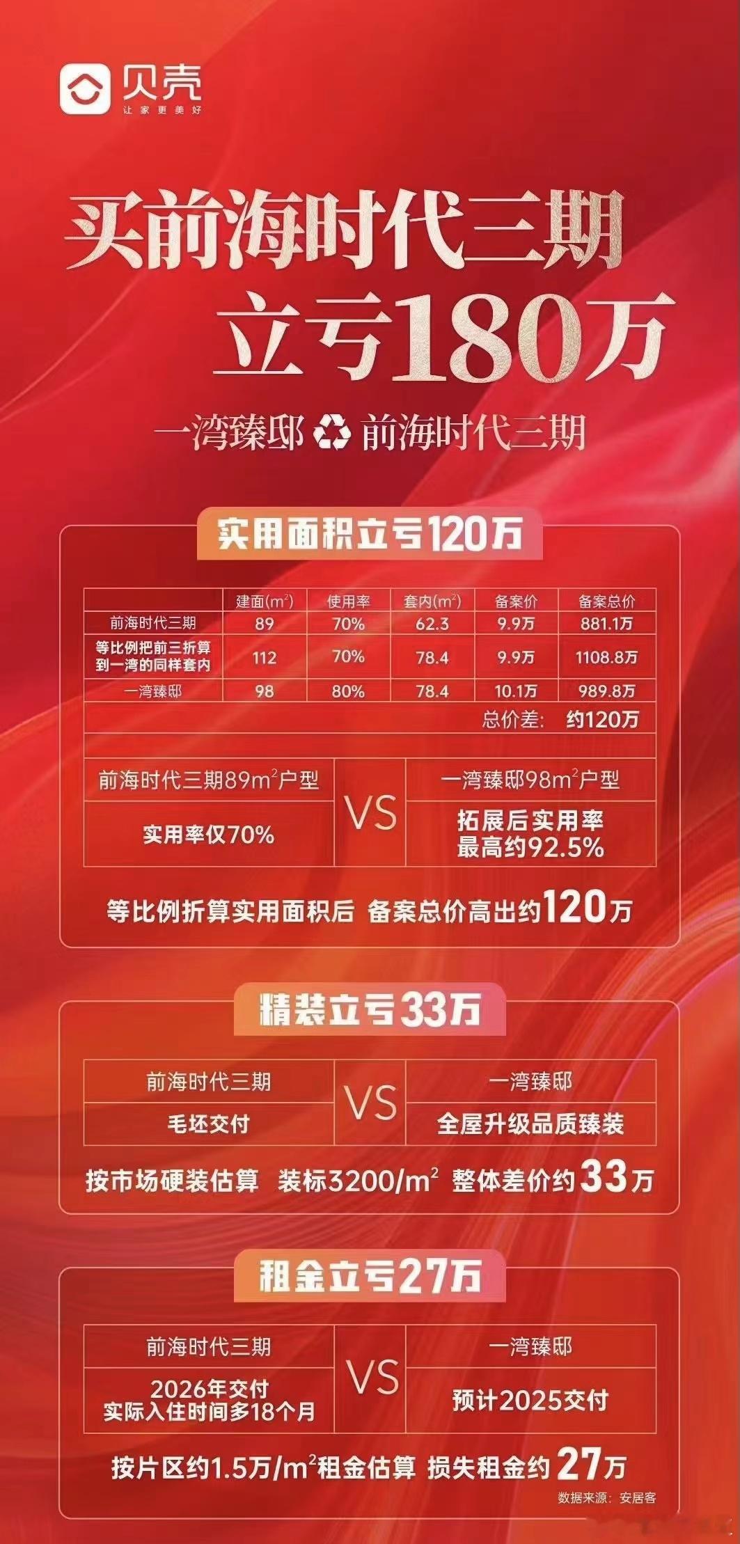 朴实无华的商战 ​​​