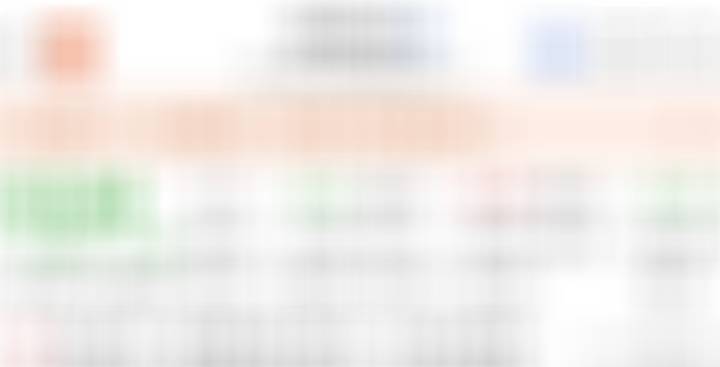 不及预期，小盈利先撤 