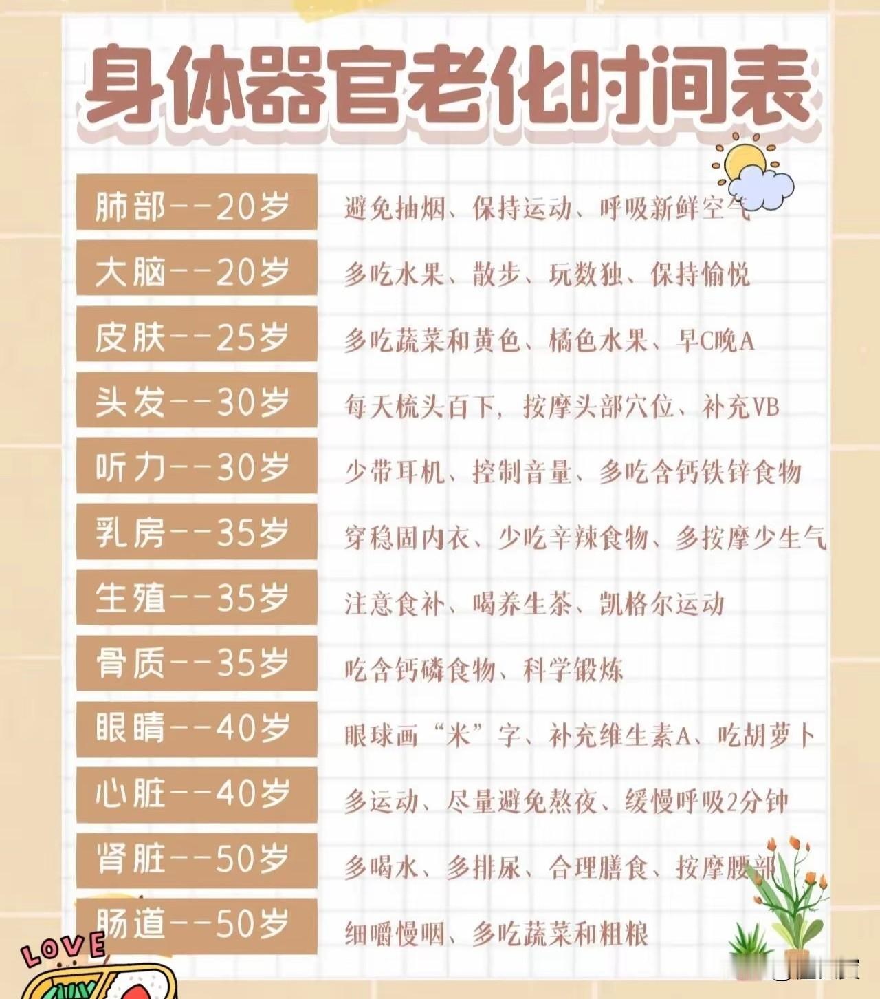 健康养生，就是最好的投资。