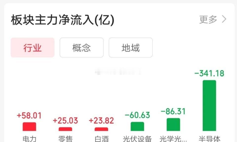 5月30日价值投资热门个股点评1. 赛微电子：放量反弹，逢高减仓，见好就收。2.
