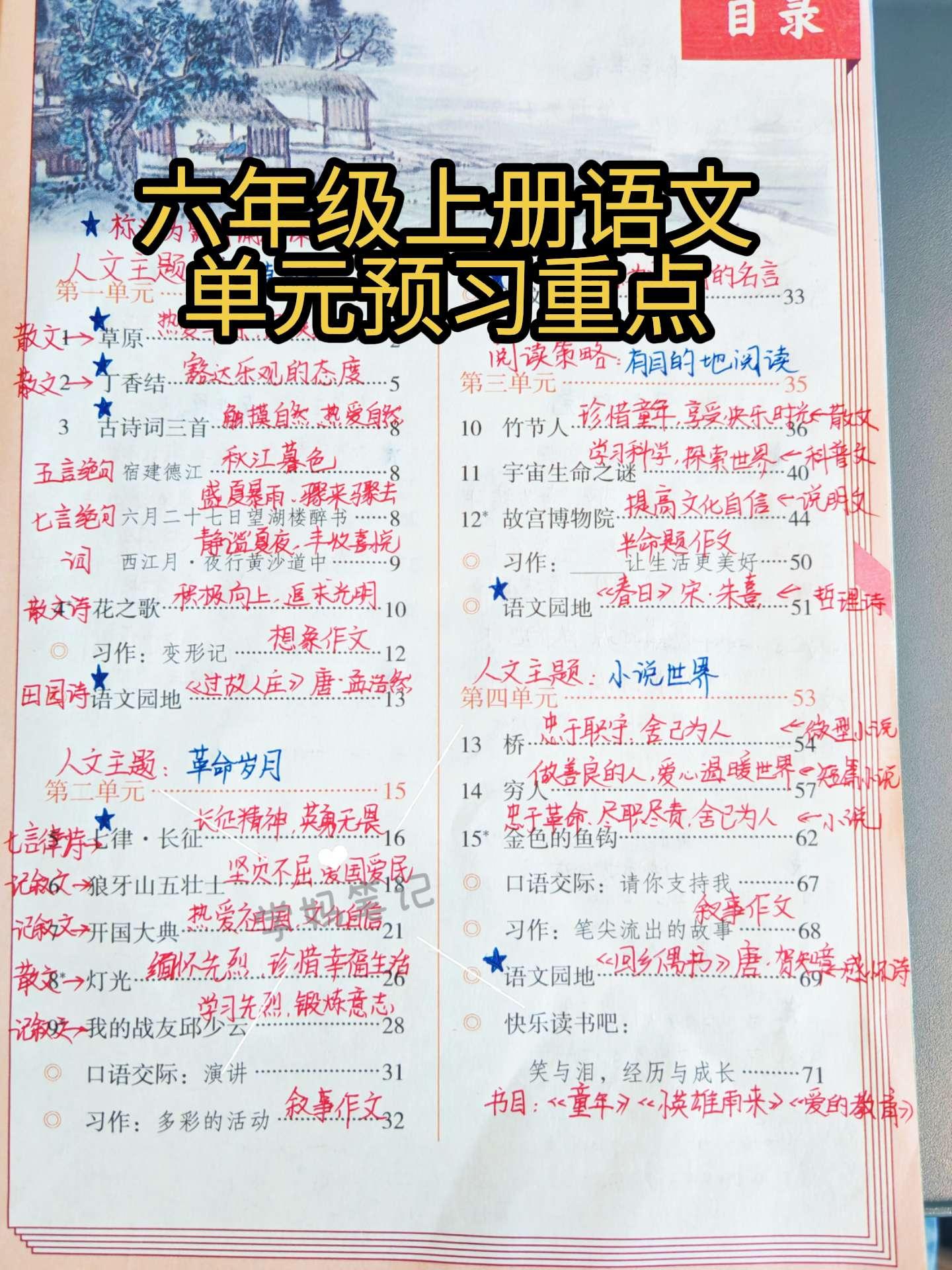 六上语文单元预习重点。六年级上册共有八个单元，涉及触摸自然、革命岁月...