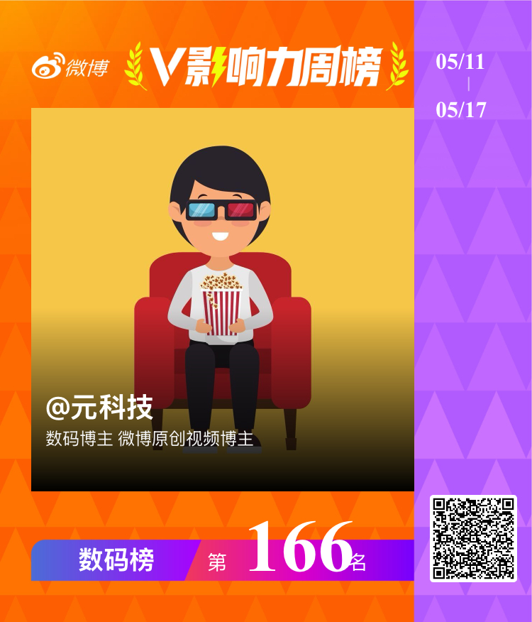 各位衣食父母，520节日快乐！你们抓紧支持我一下，我也抓紧丢个小红包。速战速决，