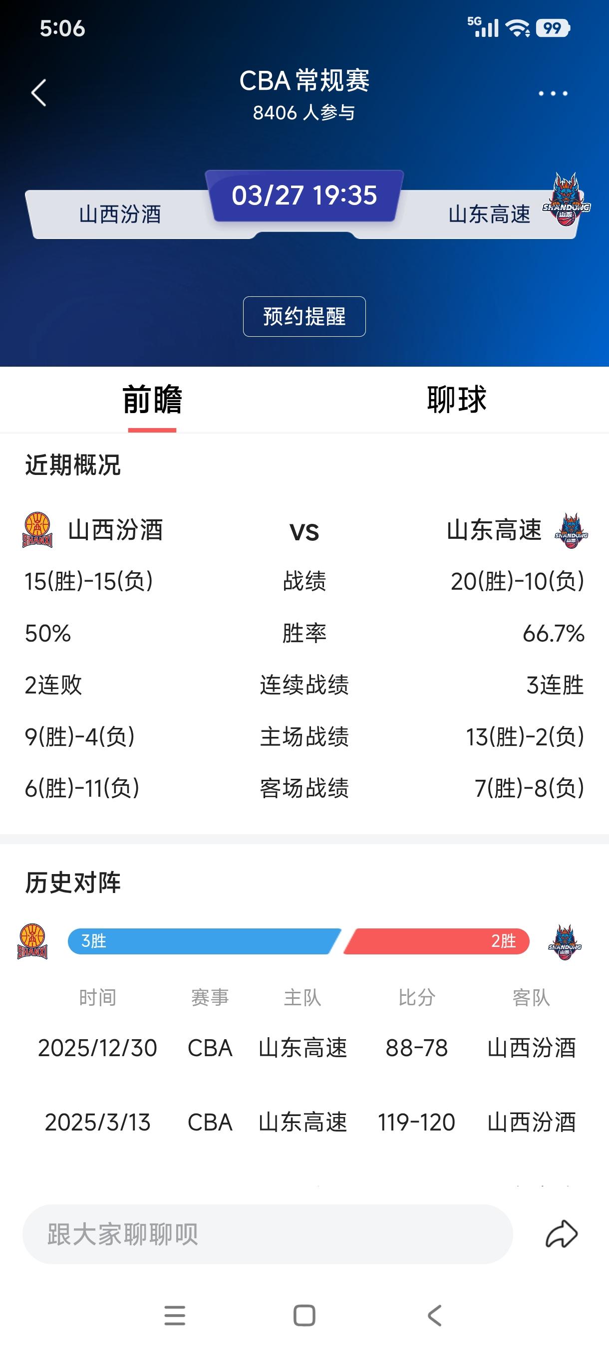 CBA常规赛山东高速今晚做客山西太原，面对三连客的最后一个对手——山西汾酒，能否