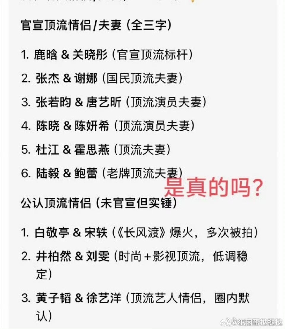鹿晗 关晓彤 鹿晗关晓彤复合传闻纯属子虚乌有，二人已分开一年多，名字字数也不契合
