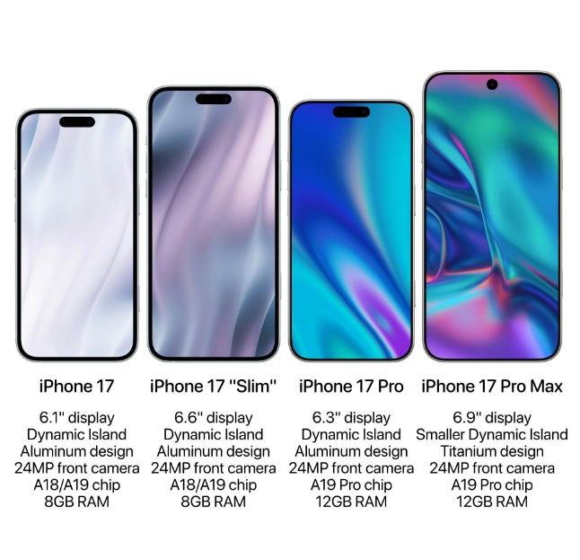 好家伙！苹果这么急的吗？iPhone 16系列都没发布，就开始爆料iPhone 