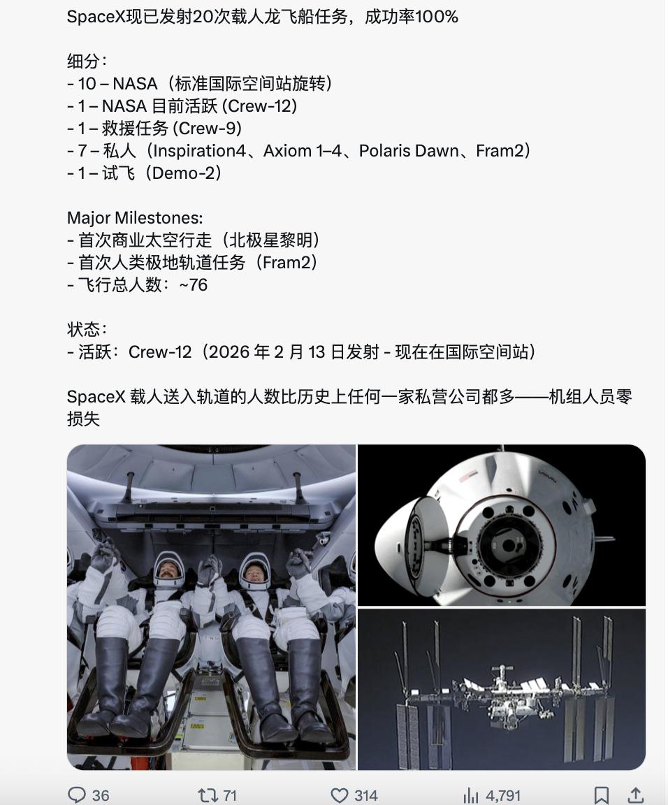 在没有火箭金牌雕刻师的辅助下创造出这样一组低调的航天数据，经该私人公司的实践论证