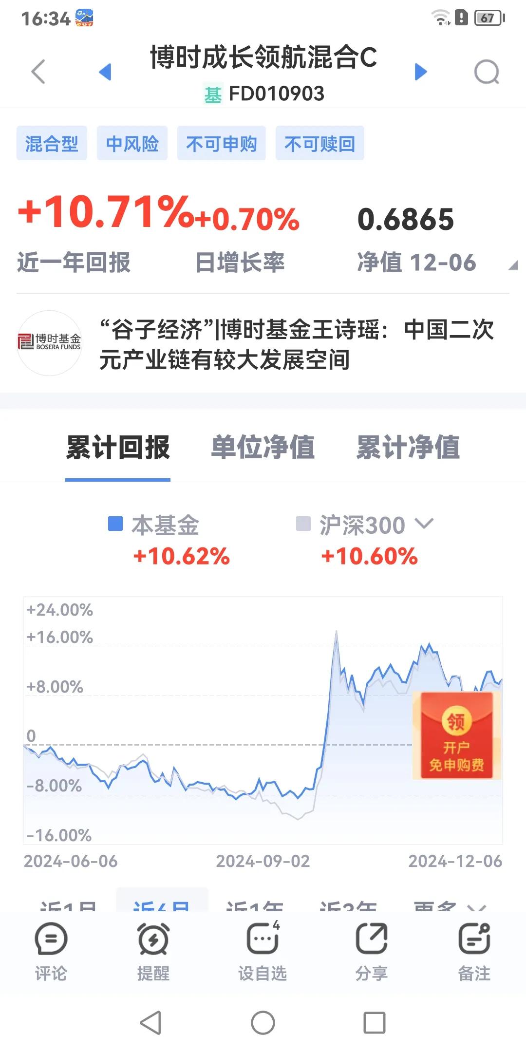 基金为什么发行失败，该不该买！
       最新报道说近期公募基金发行屡屡失败