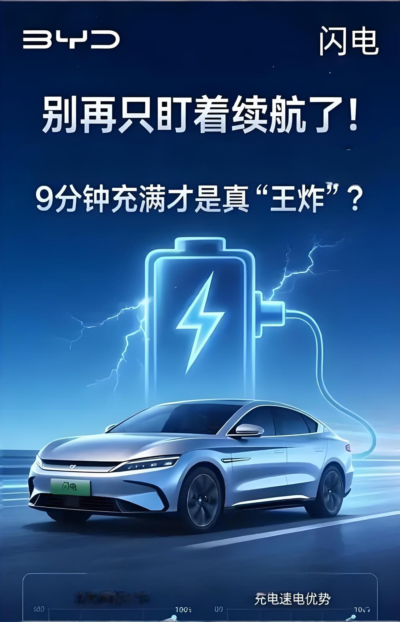 比亚迪汉EV闪充版上市！5分钟充好电，17.98万起，续航还超700公里？

4