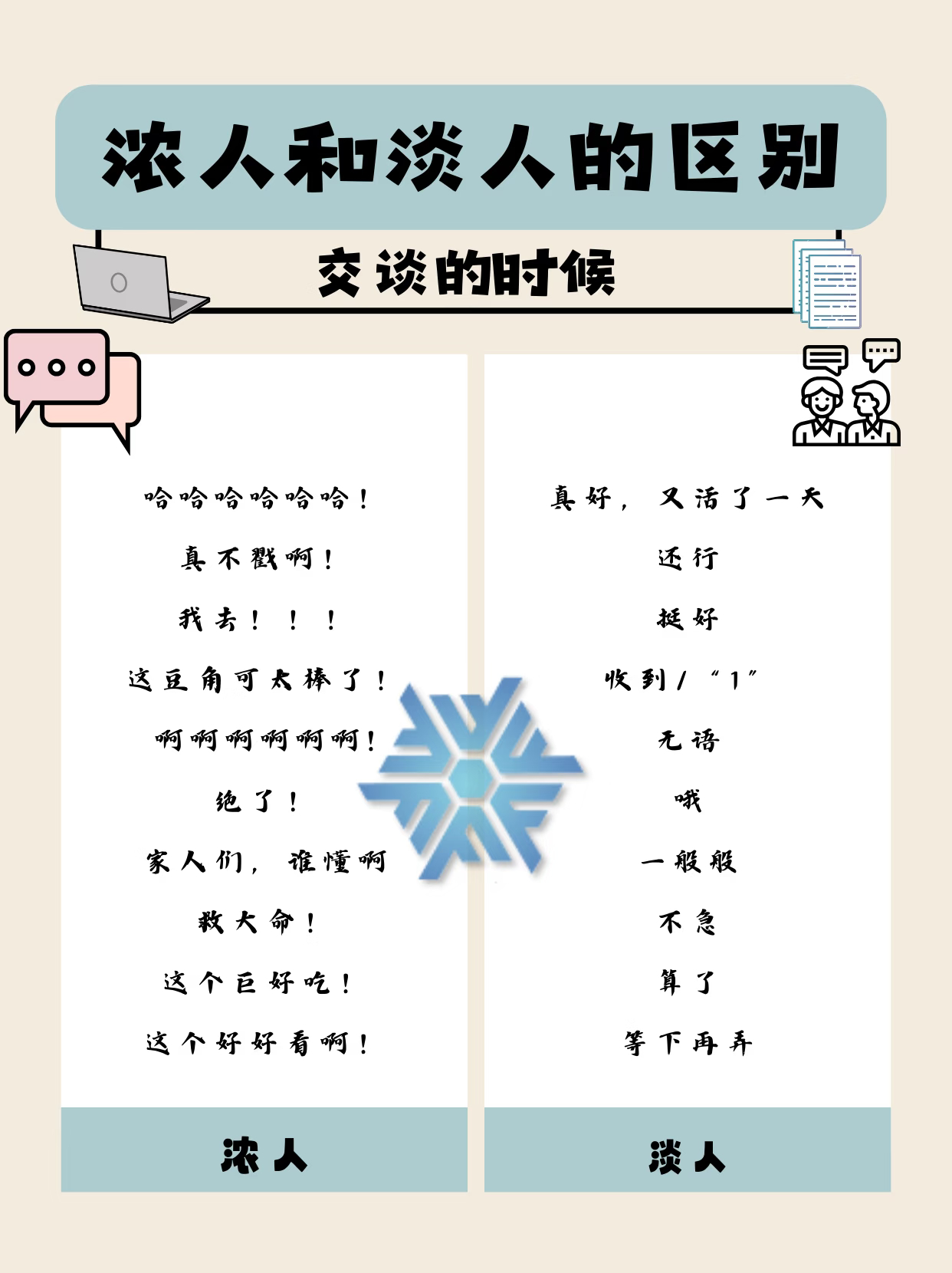 学会做工作淡人生活浓人快看看你是“浓人”，还是“淡人”[点赞]头部热点创作计划 