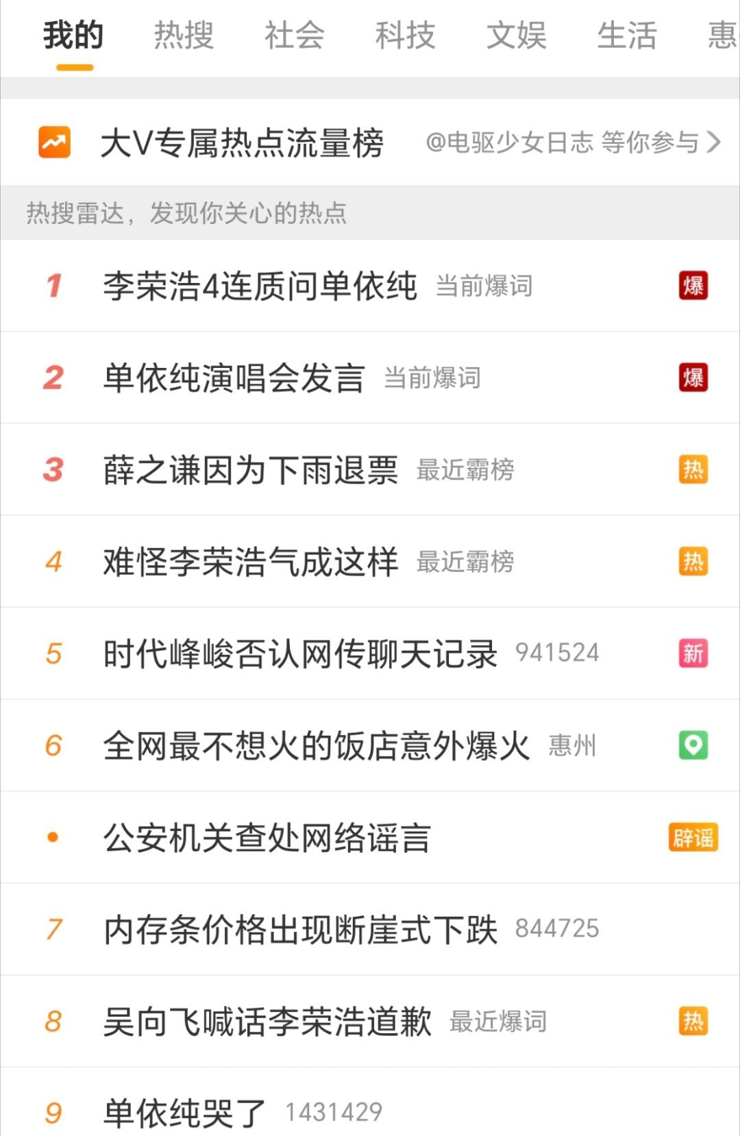 天呐这就是九紫离火🔥的厉害吗，这周末吃瓜吃的我好开心啊，完全是已经进入不知天地