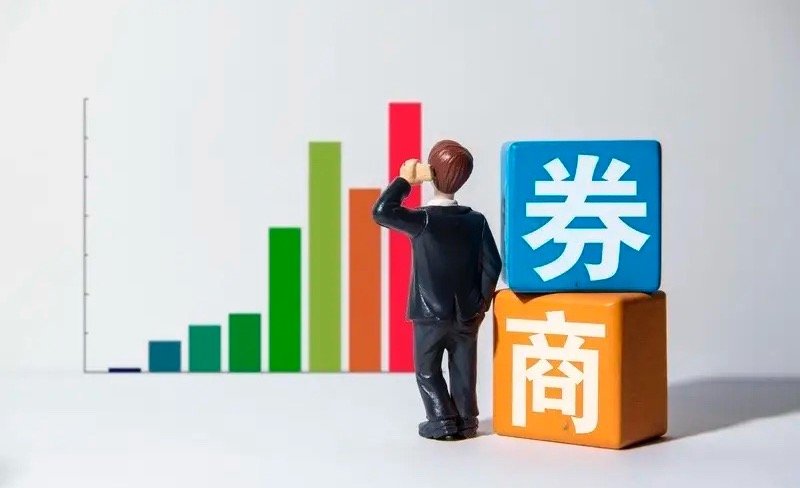 券商板块收盘跌0.36%，盘中最高点773.27点，再创阶段反弹的新高。与科技板