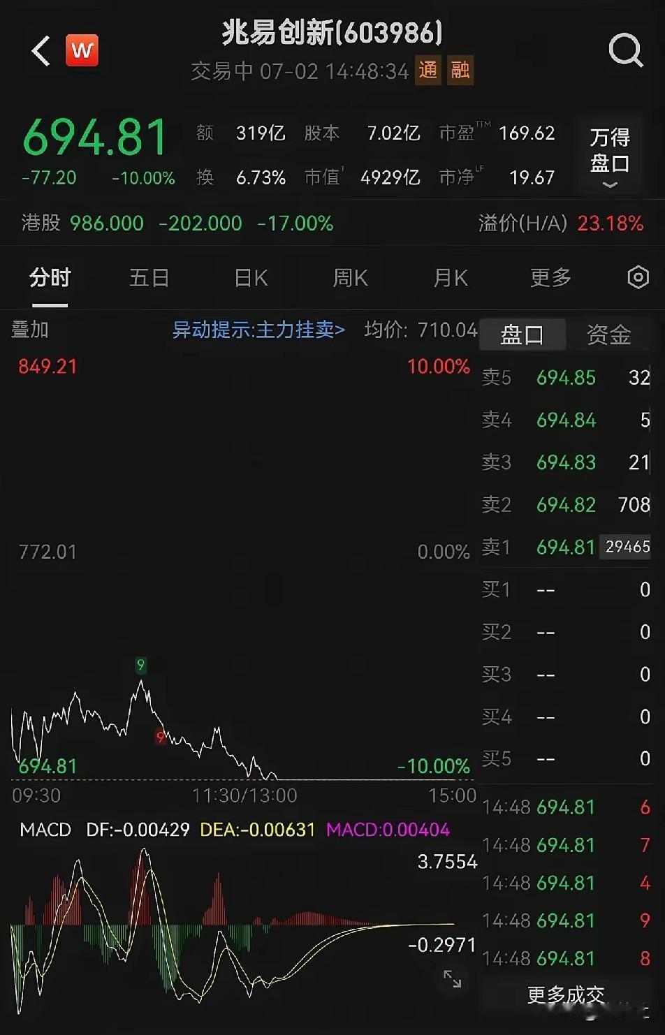 雪崩时没有一片雪花是无辜的。
不知前两天嘲笑老登股不识时务的，今天有何感想？
可