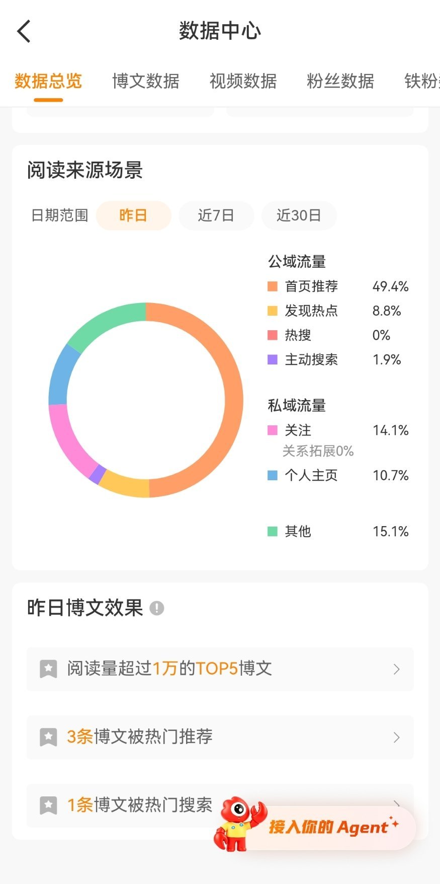最近给我推流还挺多的大眼把我ss还给我更好 