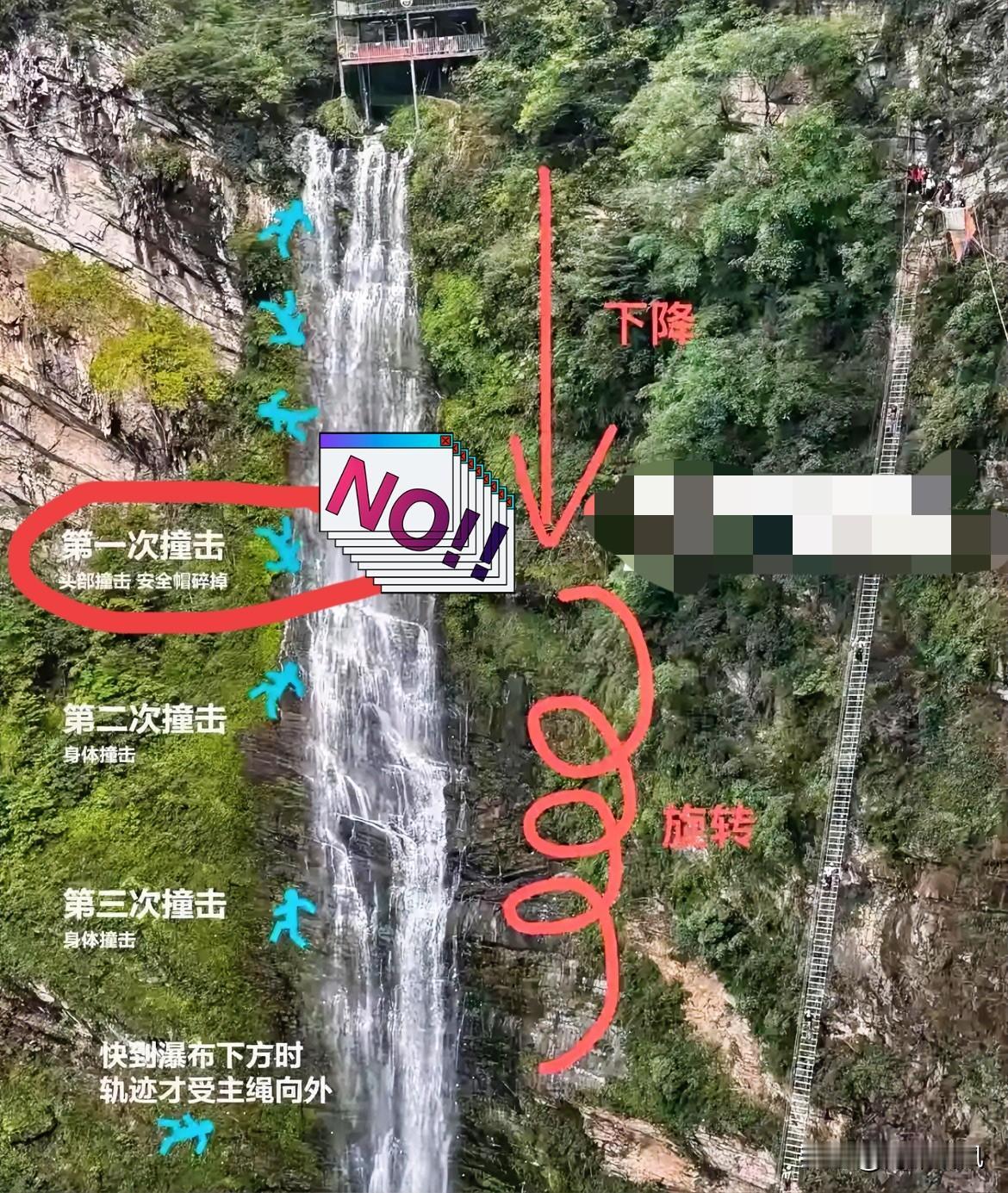 总算弄清楚女孩出事的轨迹了。
原来下坠的时候她经历了三次致命的撞击！

看了那个