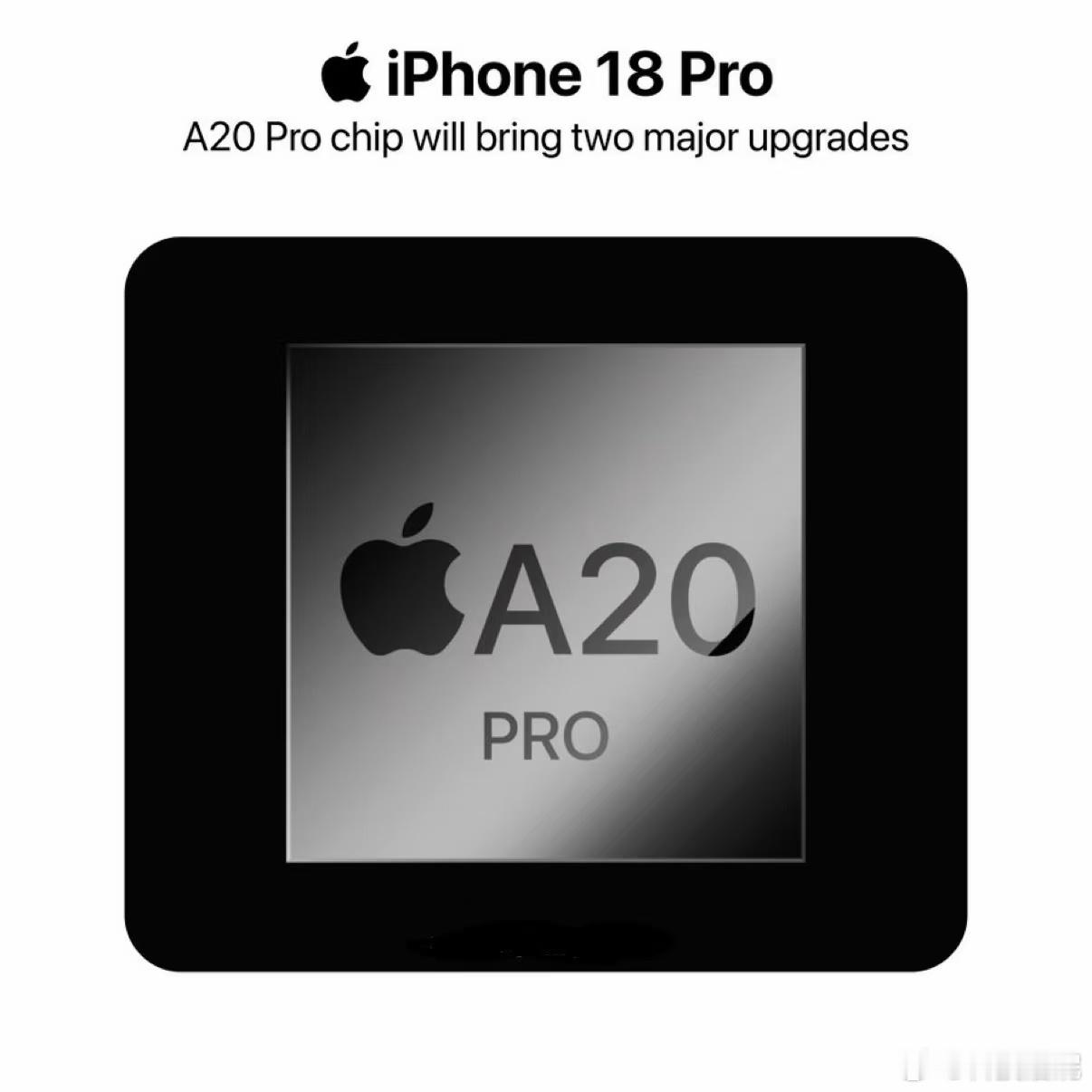 iPhone18Pro 七大升级 有一说一，比起 iPhone18 Pro 的常