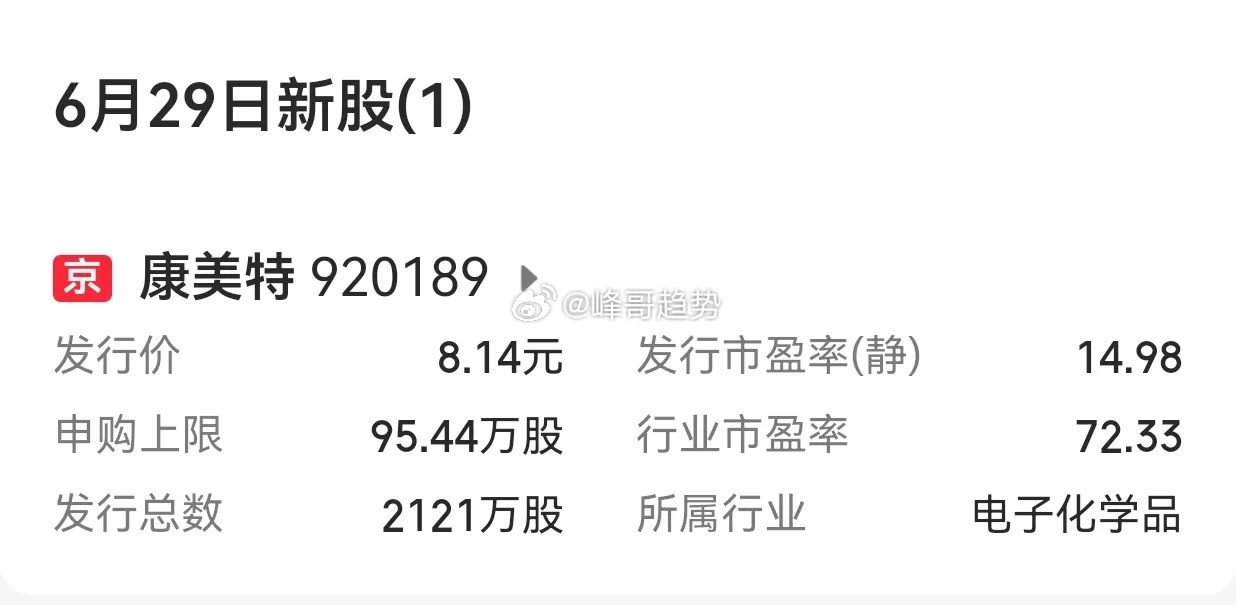 【下周A股市场：目前已经明确有两只新股申购】        下周(6月29日至7