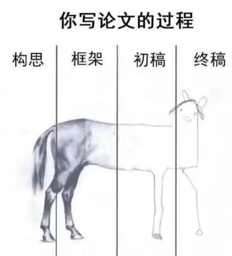 朱自清散文AI率超60%想当年我查重的时候，致谢老师那一部分都给我高亮了，从那一