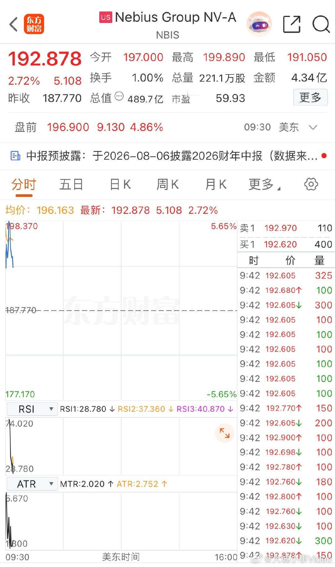 【苹果股价涨1.2%续刷记录新高，美股云计算服务商走高】7月27日，美股三大指数