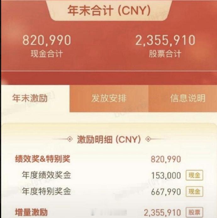 腾讯317万年终奖员工因泄密被辞退 普通公司都规定不能有“泄露或者打听薪资的行为