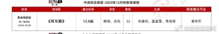 任嘉伦《风与潮》12月8日央一播出！！燥候金融奇才➕传奇大亨的高智商战！ 