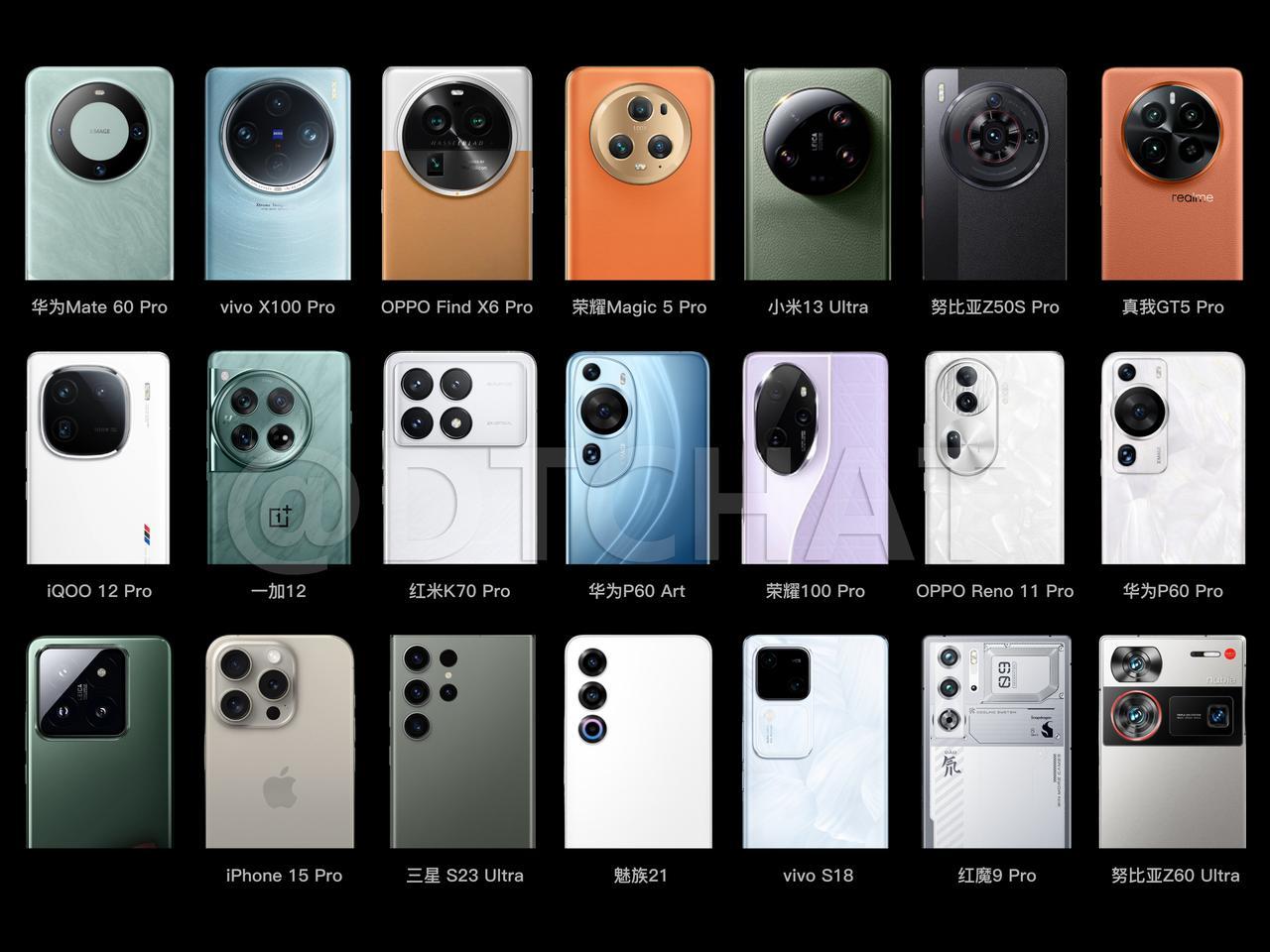 大家觉得 #手机摄像头排布谁家最好看# ？
今天 #iPhone16或调整相机岛