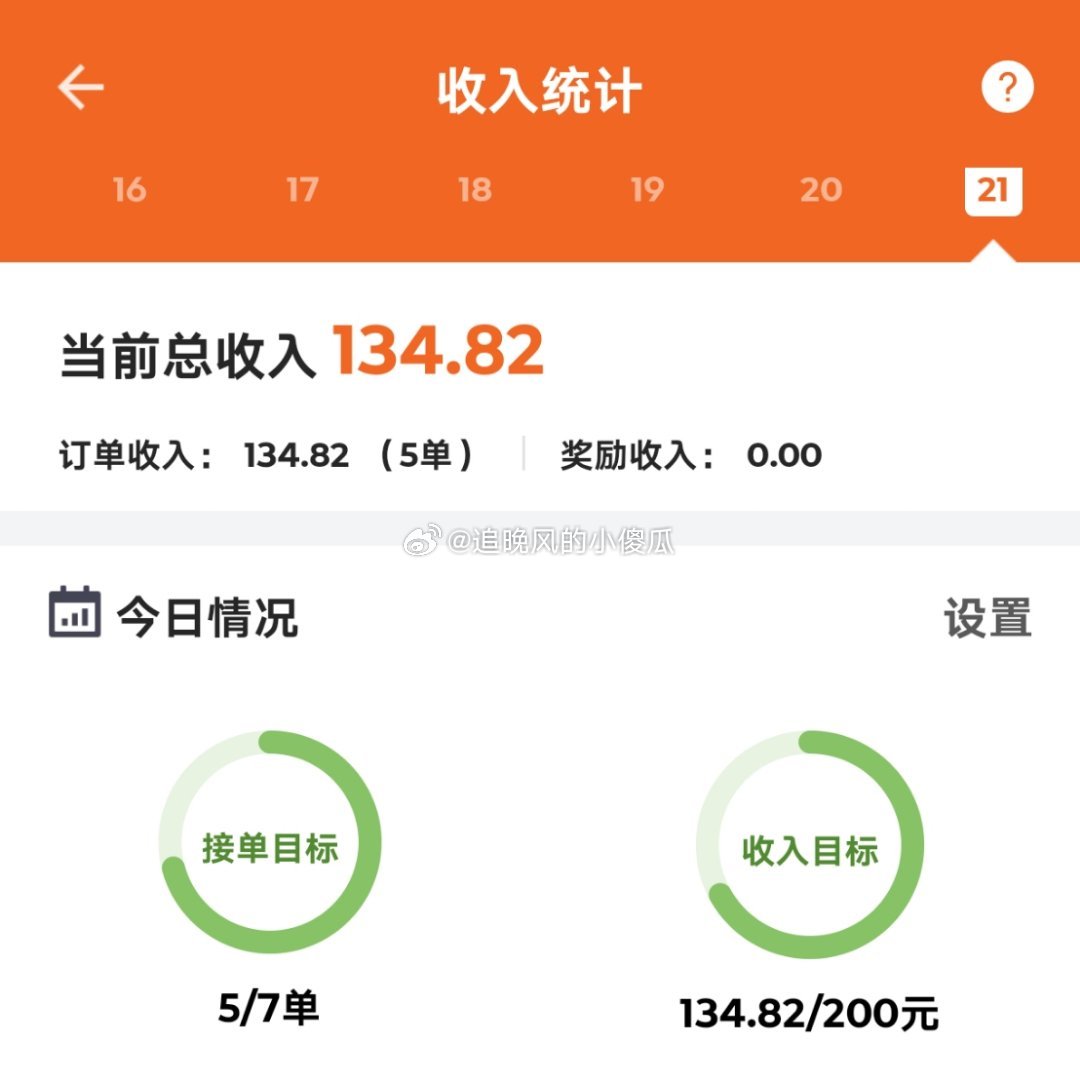 上午十点出门 再提前回家我是小狗，怎么说也要晚上十点收工。 ​​​