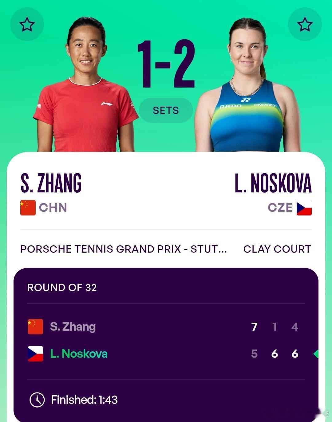 WTA500斯图加特站🇩🇪女单第1轮张帅🇨🇳7-5/1-6/4-6不敌诺