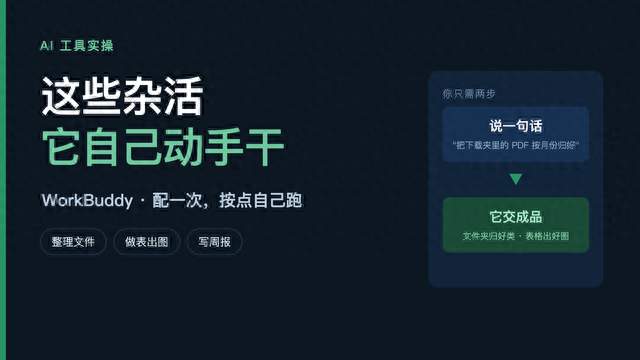WorkBuddy 配一次，这些杂活它自己动手干