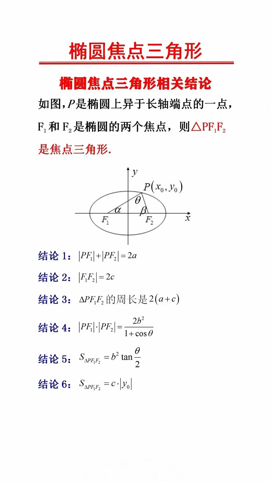 关于焦点三角形的12个结论你知道几个？