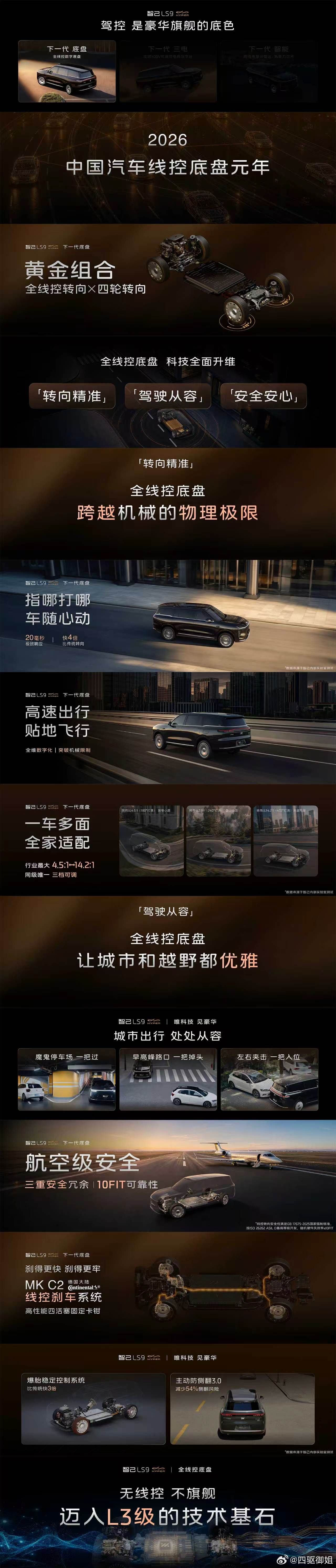 无线控 不旗舰全线控底盘是通往L3，甚至是L4智驾的技术基石拥有智己LS9 Hy