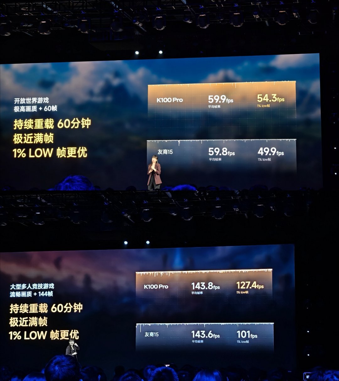 友商15是IQOO15吗？能够出现在红米K100发布会上，足以见得IQOO15在