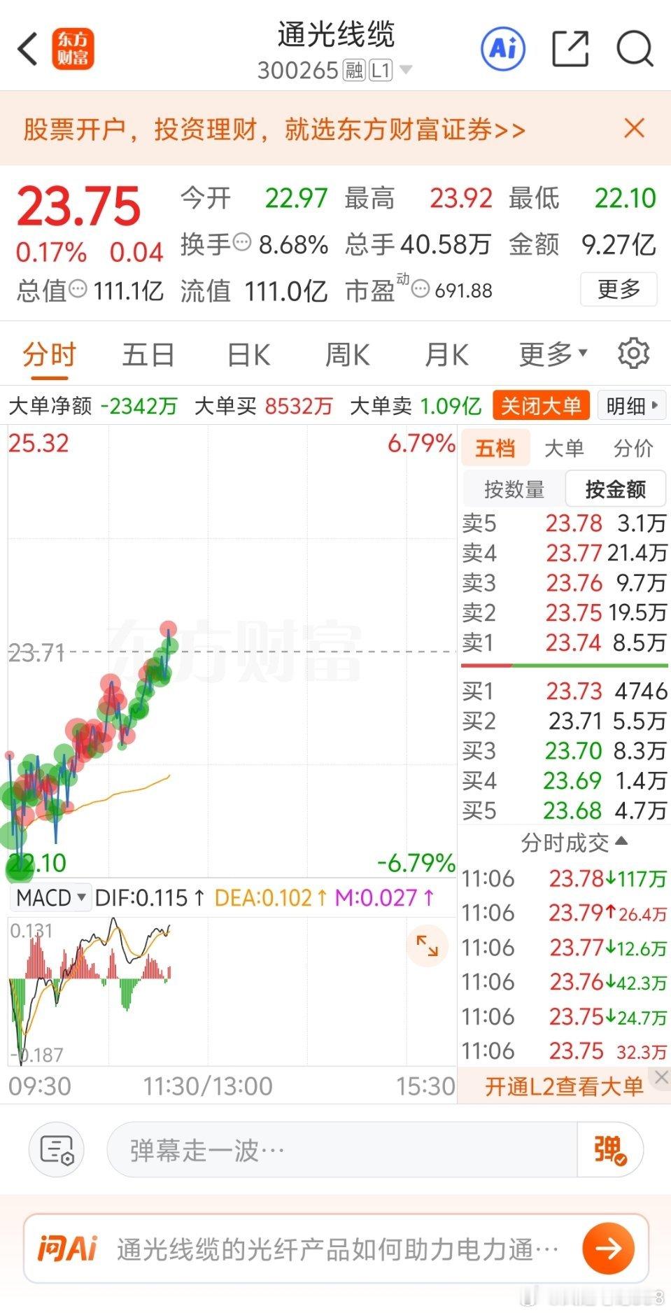 通光线缆 ，可低吸 