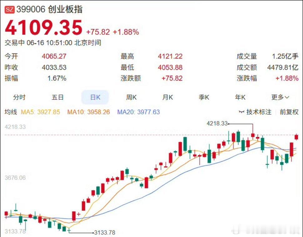 100万存1年利息不到1万100万存1年利息不到1万，低利率时代下你的财富正在缩