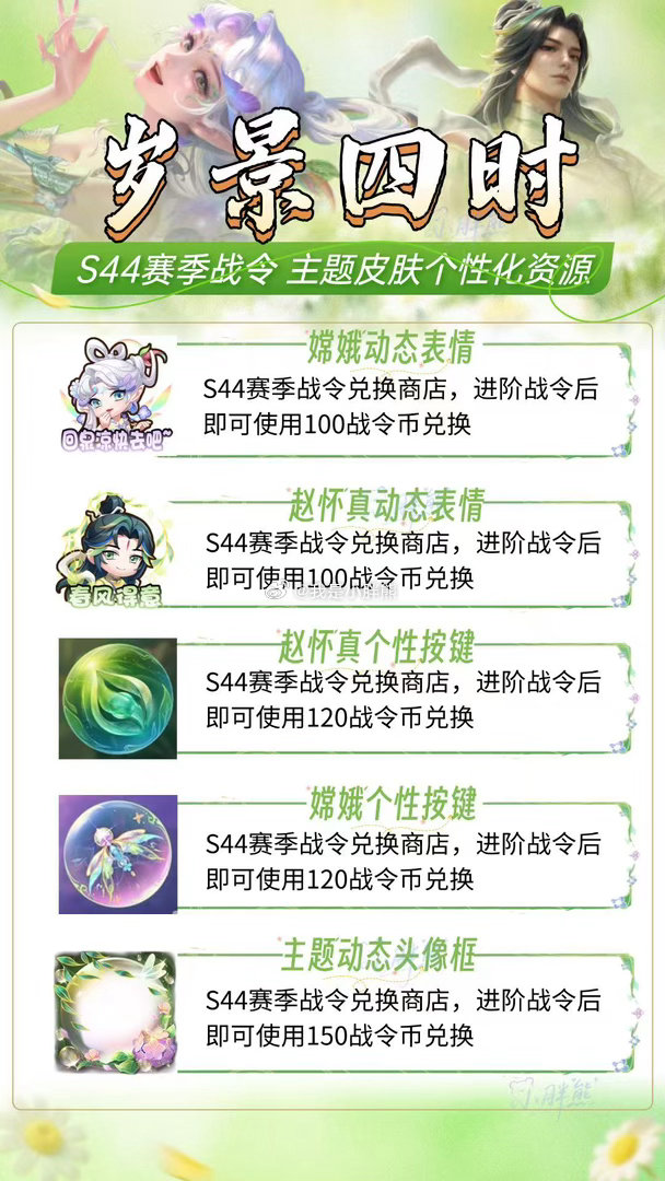 这期战令的个性化资源还挺不错的，特别是头像框尊嘟超好看王者S44新赛季不拘命格王