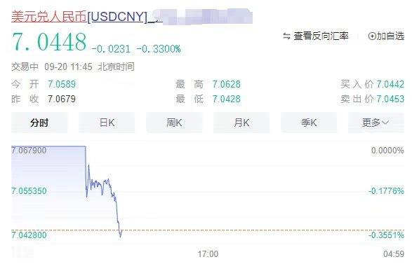 分享图片 ​​​